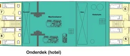 Kapitein Anna Ámsterdam