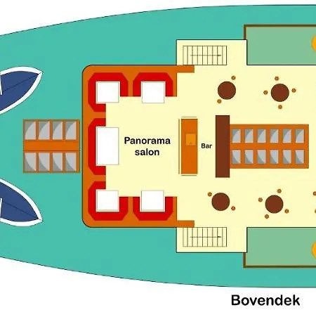 Kapitein Anna Hotel *